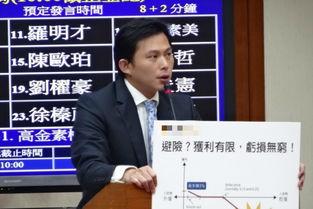 台湾绿委爆料新闻报道最新,最新台湾爆料新闻报道引发社会关注”